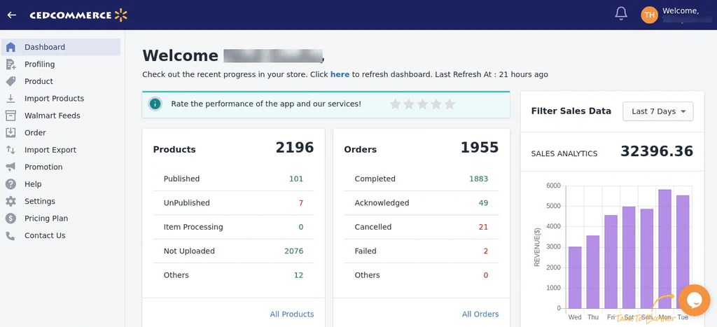 Ecommerce analytics on laptop
